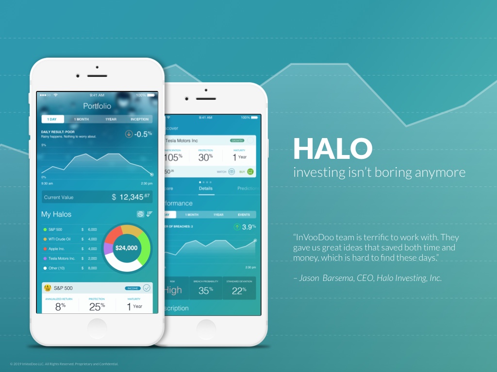Halo – investing isn’t boring anymore
