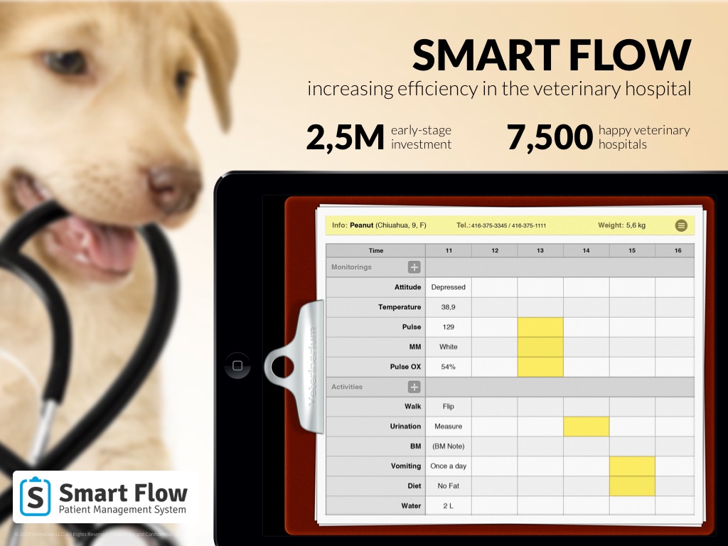 SmartFlow Sheet – increasing efficiency in the veterinary hospital